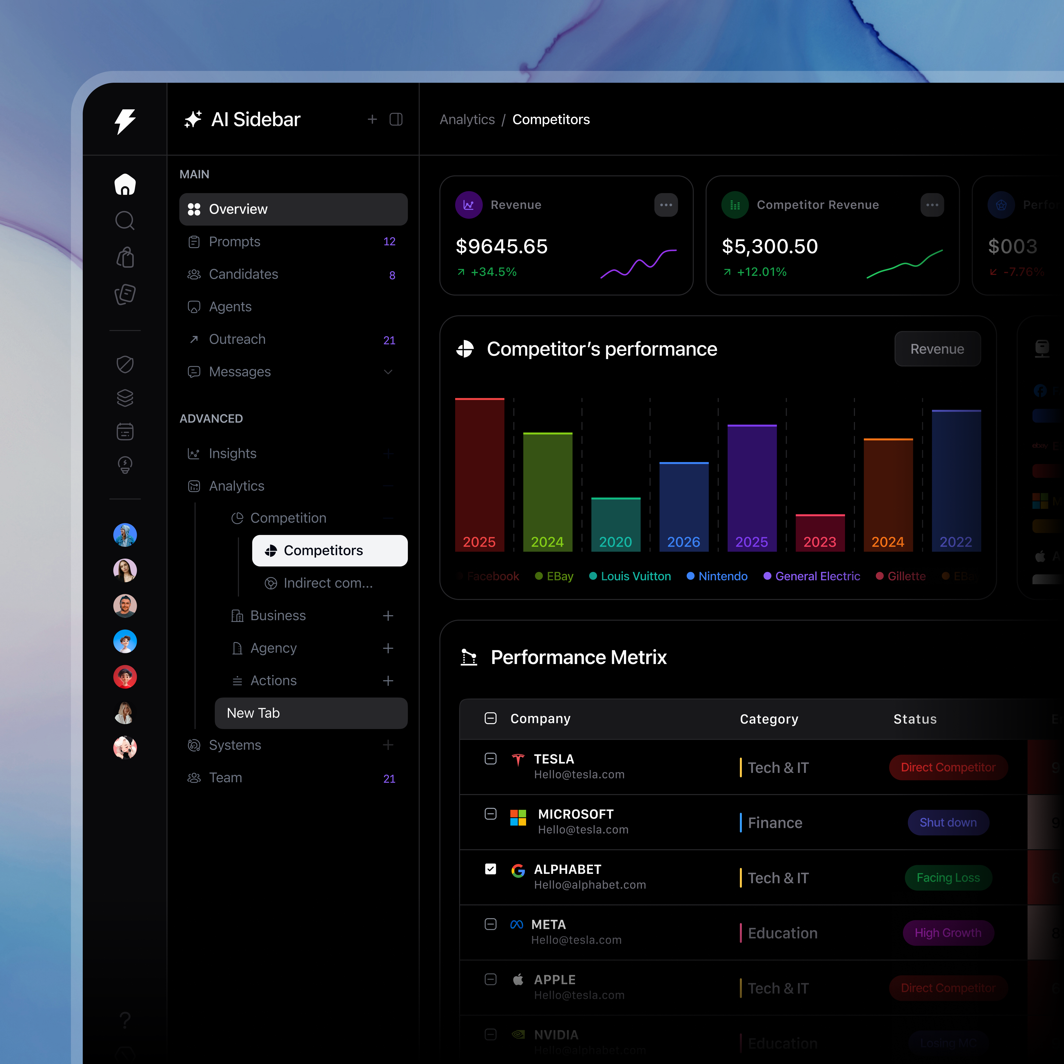 Competitor Analysis Dashboard {Dark Mode} dashboarddesign design productdesign ui uiuxdesign ux