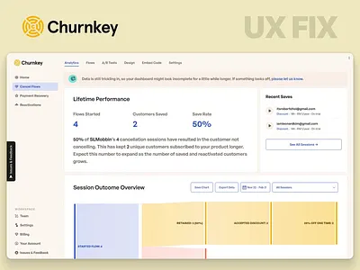 Churnkey Analytics UX Redesign accessibility analytics dashboard app redesign best ux design agency churnkey dashboard design dashboard redesign design fix interaction design product design product design agency redesign saas dashboard saas design agency ui design ux design ux fix ux optimization ux redesign web app design