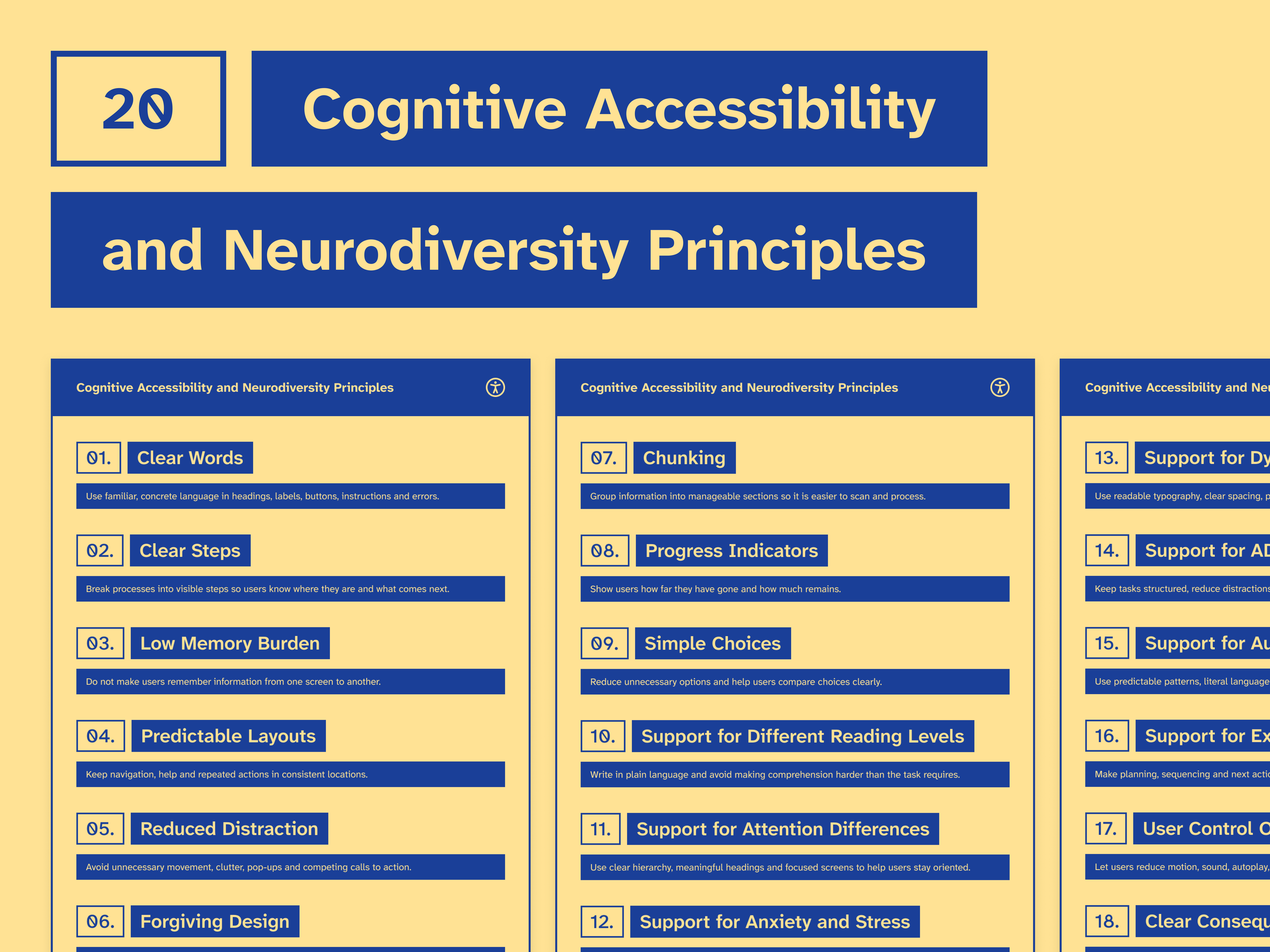 20 Cognitive Accessibility & Neurodiversity Principles a11y accessibility accessible design accessible products adhd design autism accessibility clear ux cognitive accessibility dyslexia friendly executive function human centred design inclusive design inclusive ux memory support neurodiversity plain language product design reduced distraction sensory accessibility ux design