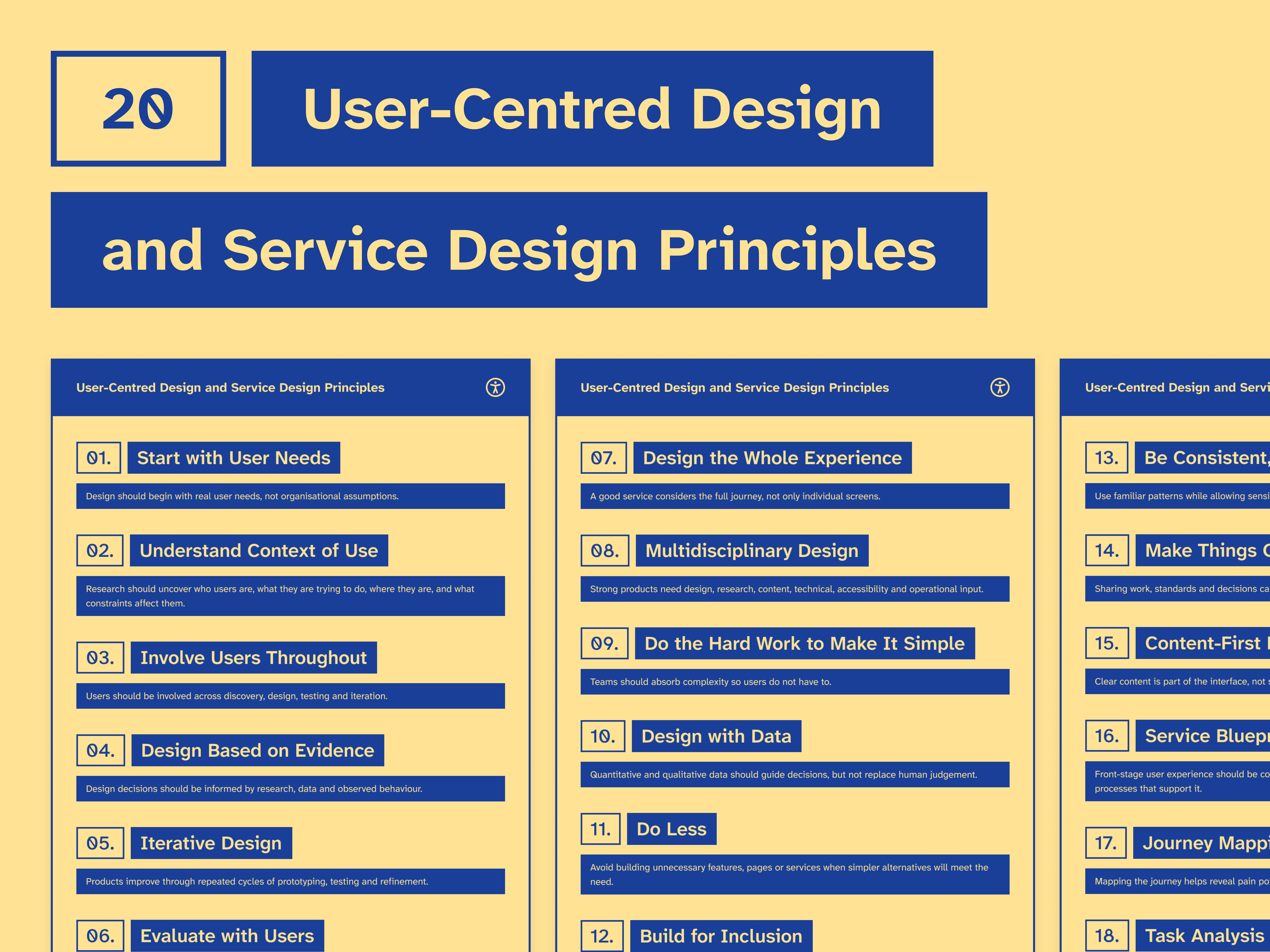 20 User-Centred Design & Service Design Principles accessibility design systems design thinking digital services evidence based design human centred design inclusive design inclusive research journey mapping product design public sector design service blueprint service design task analysis ucd usability user centred design user research ux design ux principles
