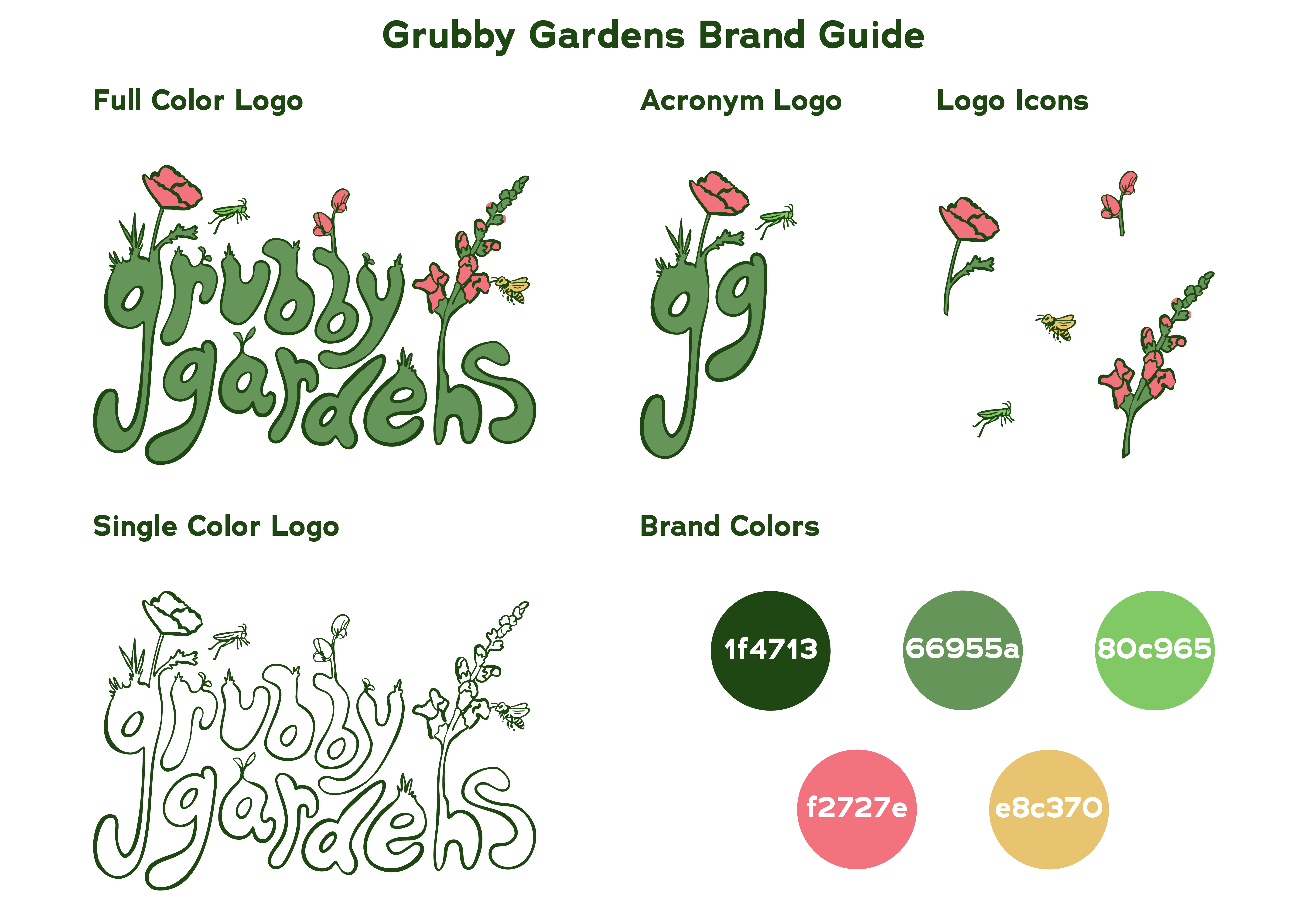 Example of Hand Illustrated Logo With Style Guide