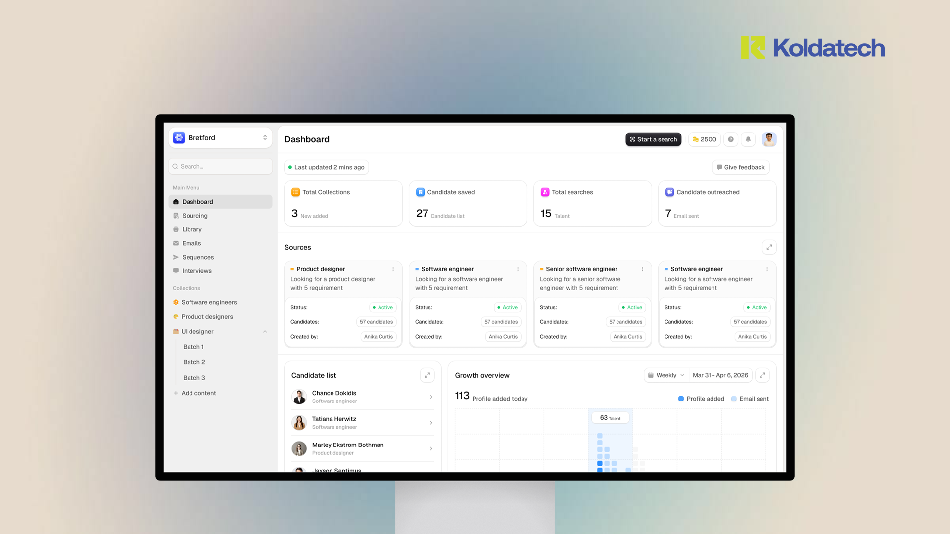 Example of Modern Saa S & Ai Platform UI/UX Design