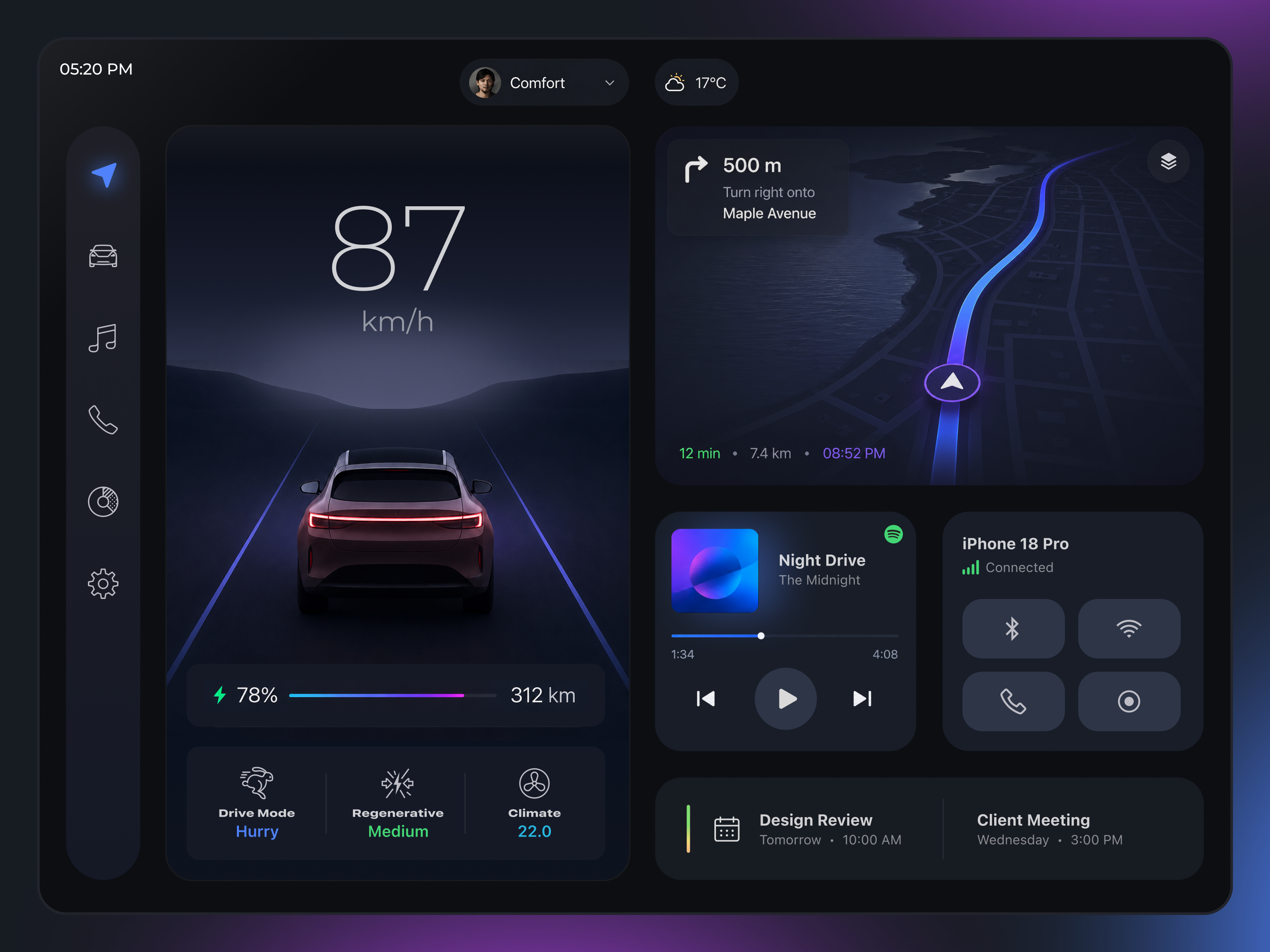 Car UI Dashboard
