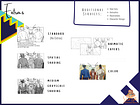 Example of Shot
