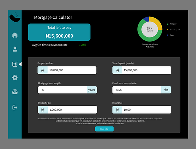 Mortgage Calculator #dailyuichallenge004 app dailyuichallenge design ui