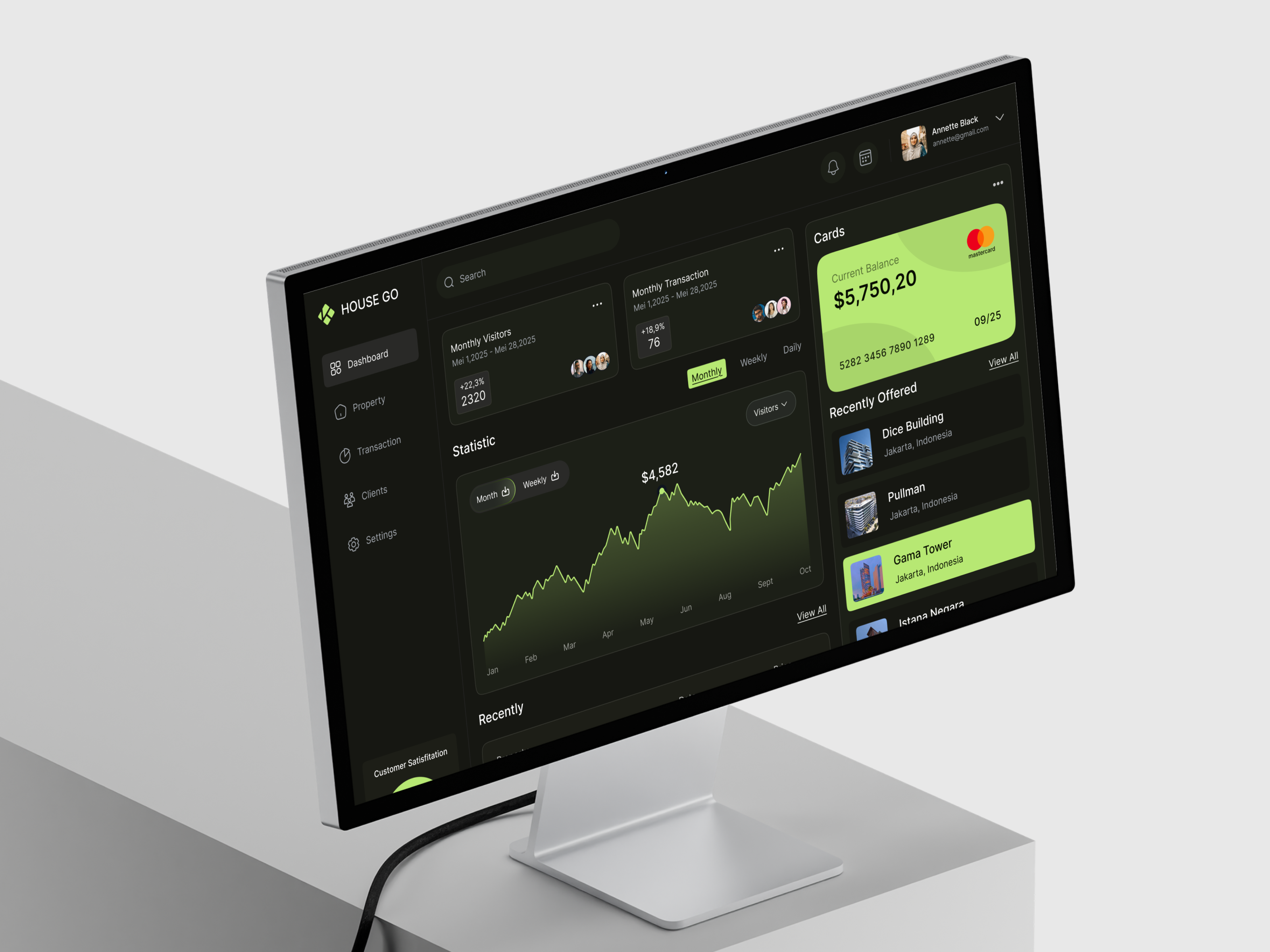 HOUSE GO - Real Estate Dashboard admin buy dashboard filter house properties property management real estate admin real estate agency real estate dashboard real estate web app rent saas sell ui uiux ux web app web app design web apps