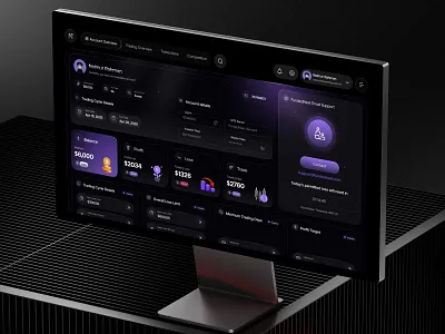 Funded Trading Dashboard UI Design cryptoui darkui design finance web app product professional ui ux risk management ui saasdesign trading platform ui tradingdashboard web web3