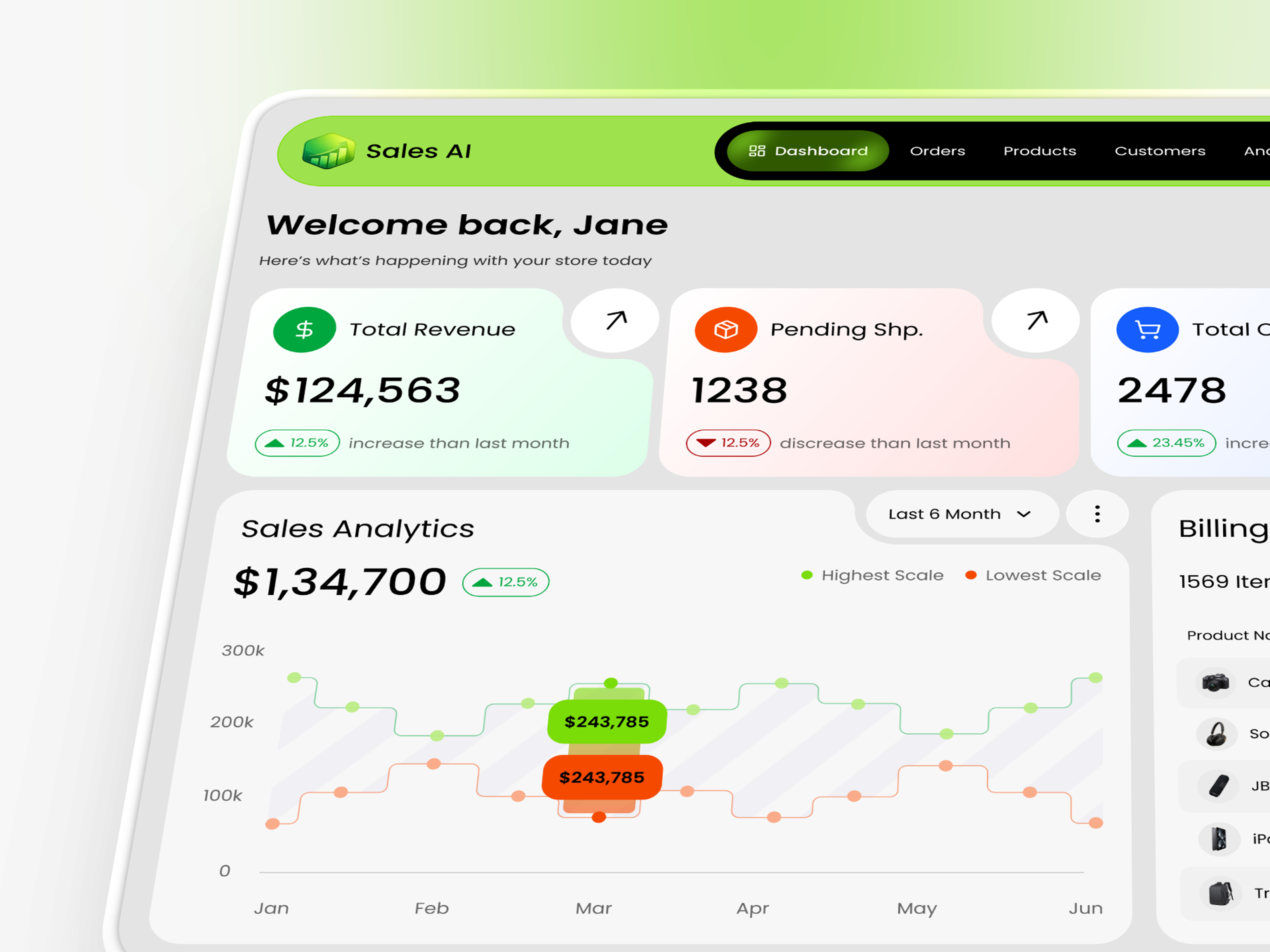 Sales Management Admin Panel Design admin panel ai dashboard analytics dashboard business dashboard clean dashboard crm dashboard dashboard ui data analytics dribbble design ecommerce ui figma ui finance ui management ui minimal ui modern ui productivity ui saas ui sales dashboard ui inspiration web app ui