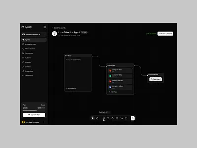 Agently: Workflow Canvas Agent Builder ai builder ai dashboard ui ai saas black interface creative ui dark workflow dashboard concept dashboard layout framer ui graph editor interface inspiration minimal dark ui node based ui product showcase tech startup ui patterns ux case study web application web product workflow system