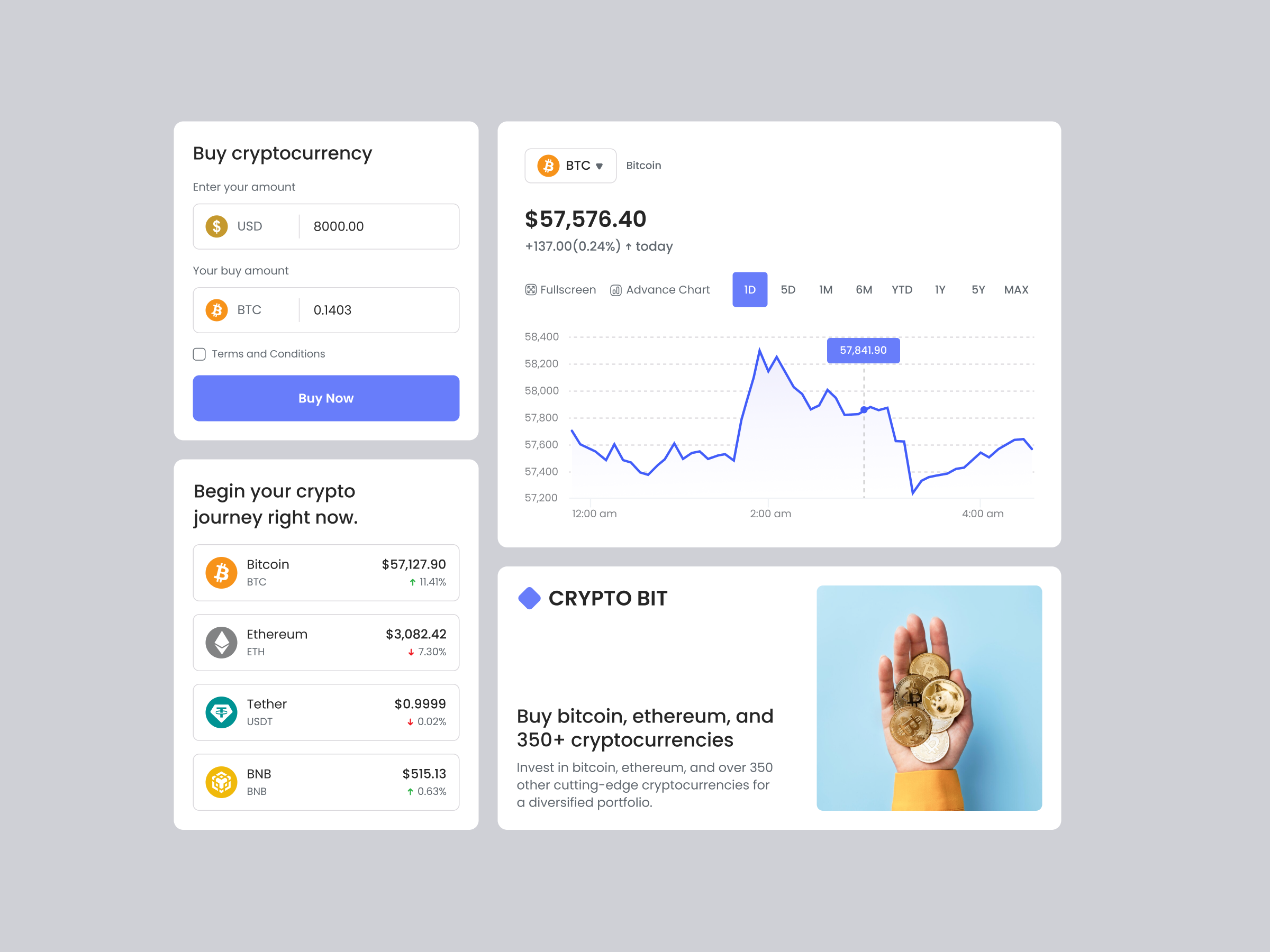 Crypto Bit – Professional Crypto Wallet Dashboard UI Kit analysis crypto website cryptodashboard dashboard dashboard analystic dashboard data dashboard design dashboard mvp dashboard ui dashboard ui ux data visualisation fintech dashboard fintech landing page fintech saas fintech website design product design product management saas dashboard web dashboard