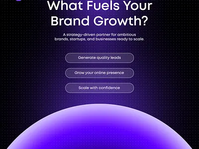 Brand Growth Strategy brand growth branding digital marketing graphic design marketing agency