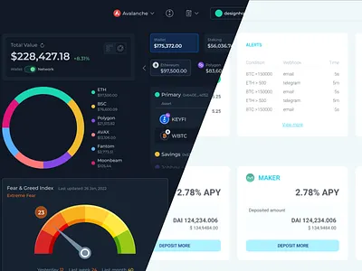 DeFi project dashboard full revamp branding dashboard design ui ux