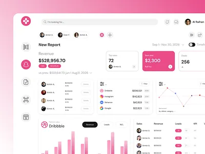 Sales CRM SaaS Dashboard– Revenue Analytics UI/UX Design analytics card crm dashboard data visualization dribbble product design research revenue tracking saas design sales crm dashboard sales dashboard sales management solution ui design uiux design user flow ux web app wireframe