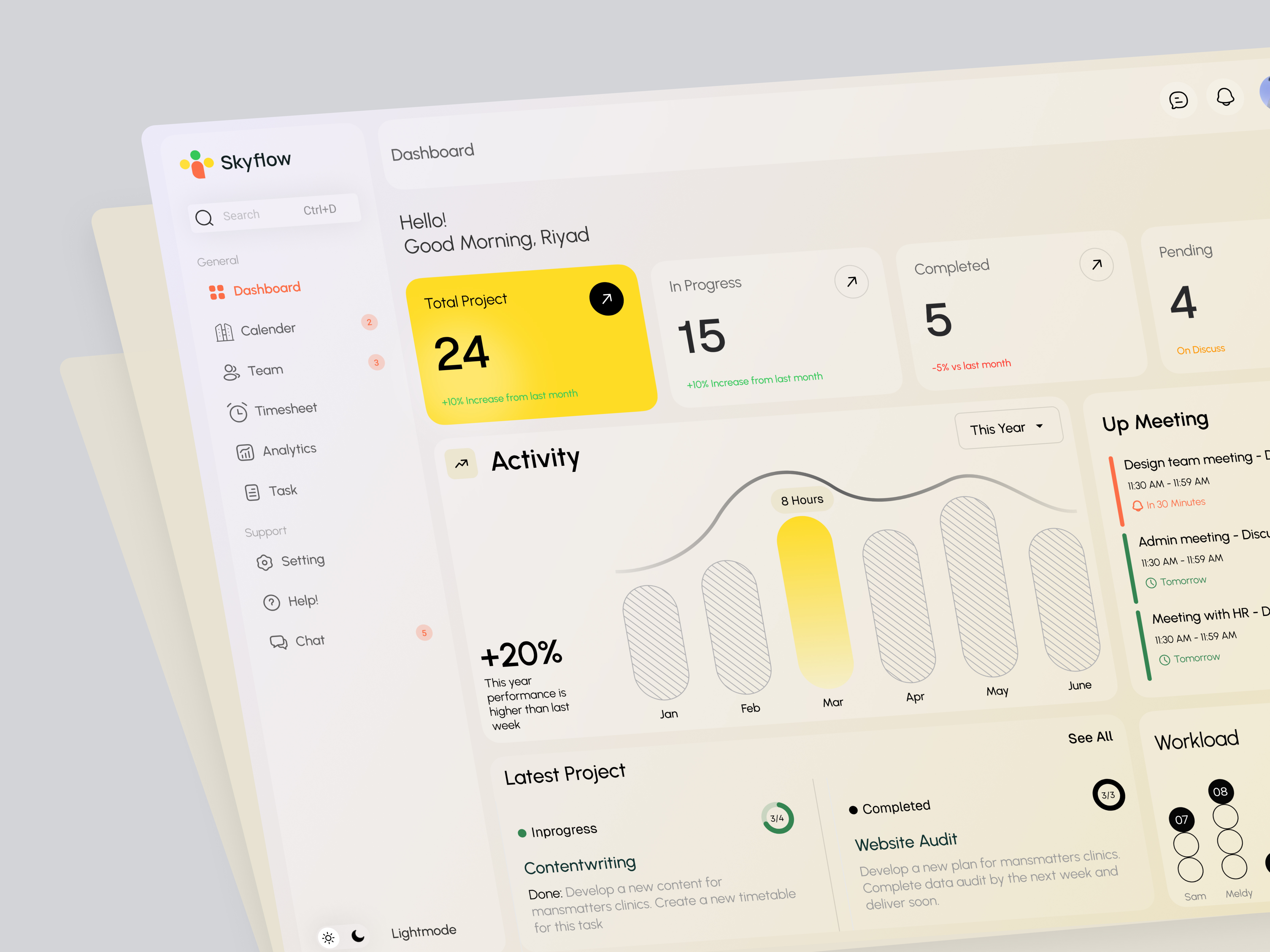 Dashboard UI Design | SaaS Project Management App admin dashboard analytics dashboard app design app ui design b2b design clean ui design dashboard ui design data visualization figma design minimal dashboard product design project management project management ui saas dashboard task management ui ui ux design web app design
