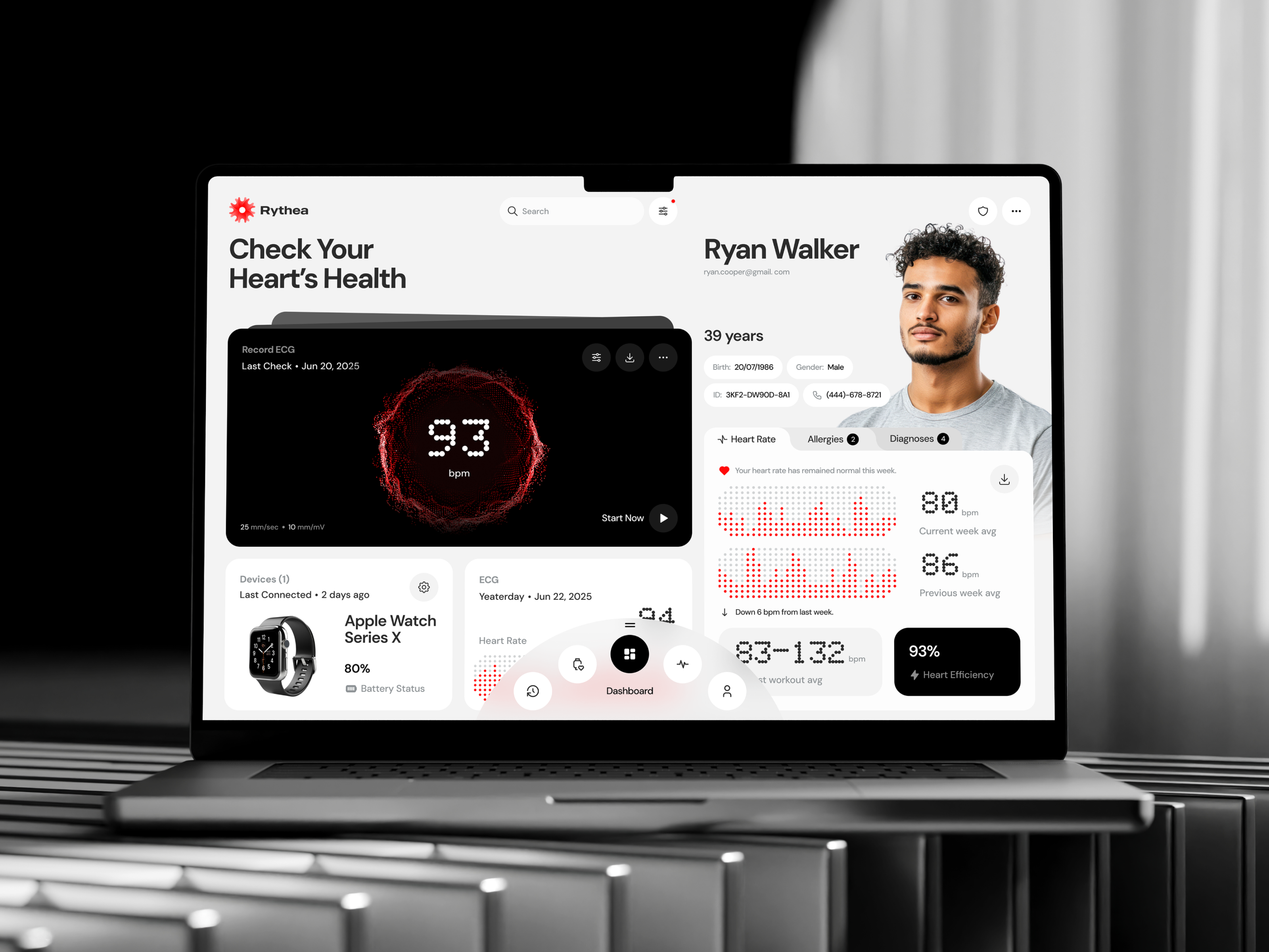 Modern Medical Analytics Dashboard UI