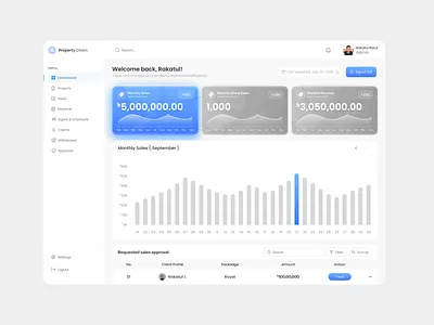 Real Estate Management Platform | Property Chain dashboard design managmentplatform minimaldesign mobile app product design productdesign realestate ui ui design uidesign webstite