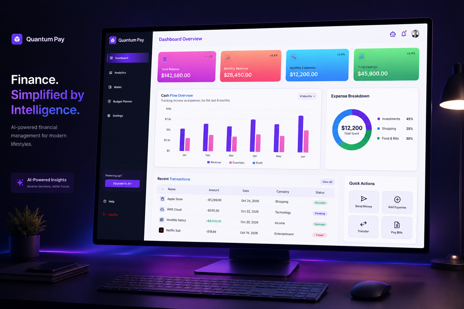 Quantum Pay — AI Finance Management Dashboard 💳✨ ai website crm dashboard finance finance dashboaed saas project ui website