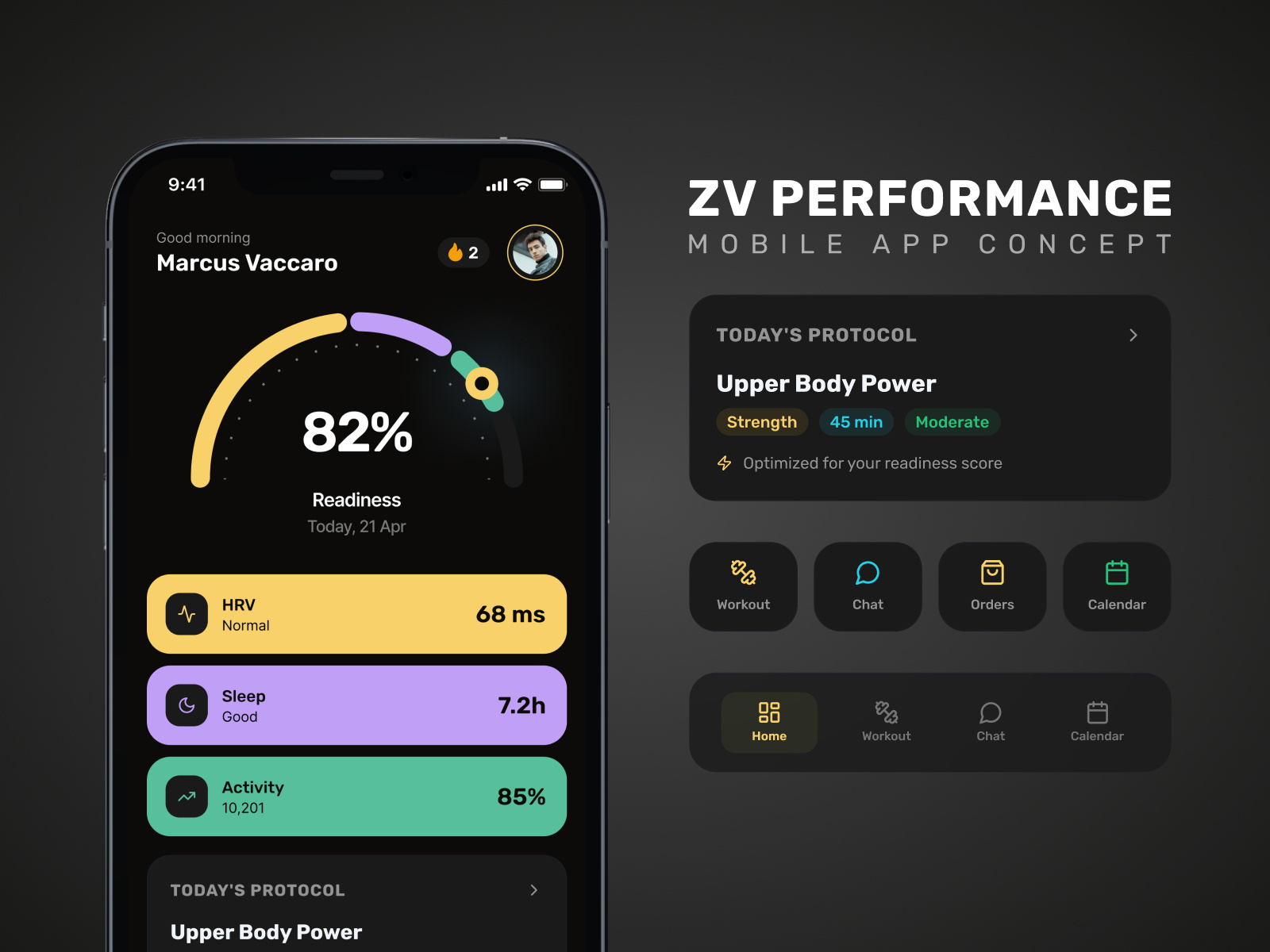 ZV Performance - Fitness Mobile App app fitness fitness app interface performance tracking app readiness tracking app sleep tracking ui uiux ux