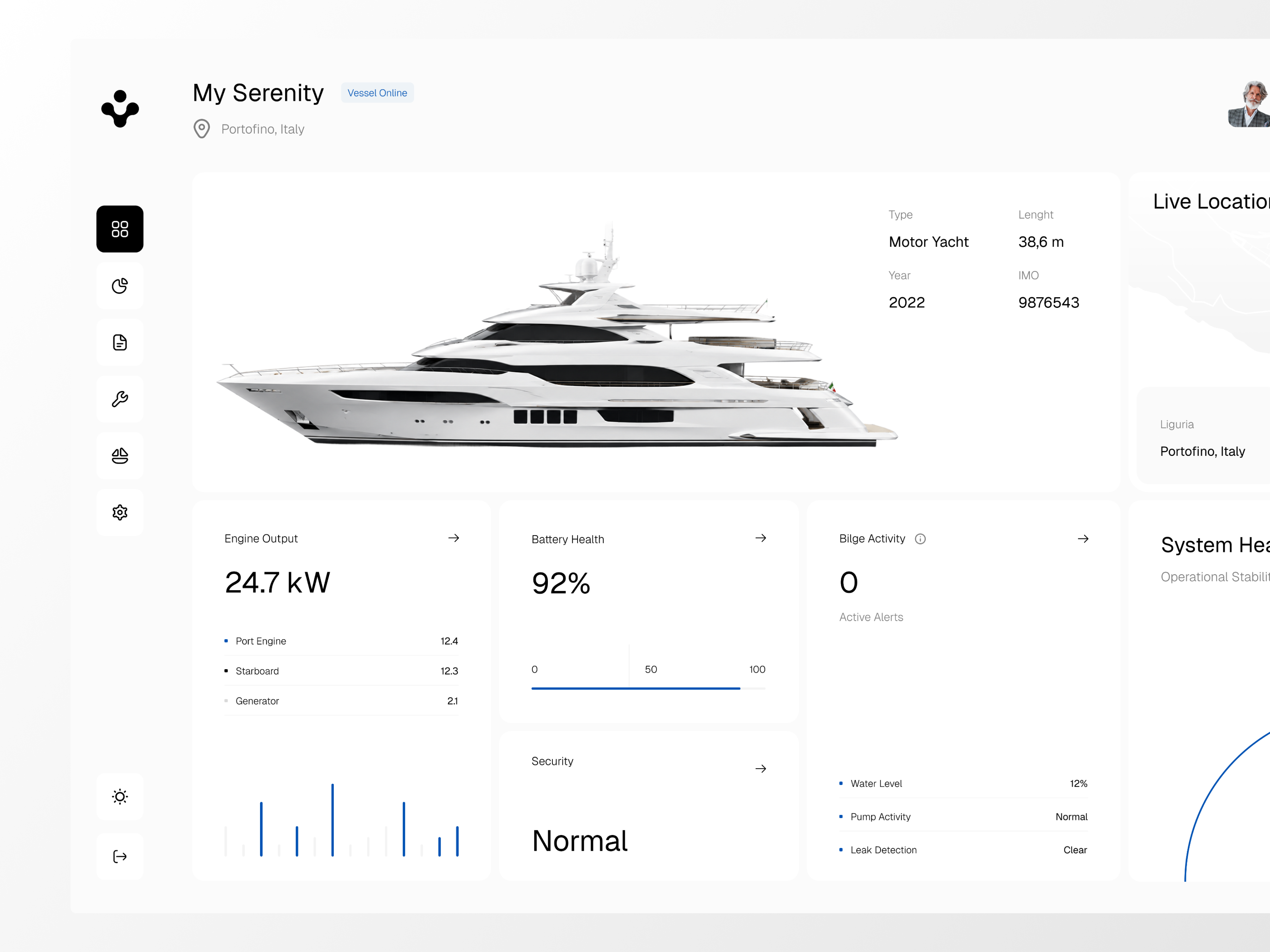 Yacht Monitoring Dashboard