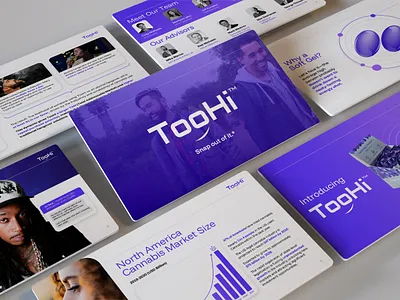 TooHi Investor Deck branding business presentation color palette data visualization deck google slides graphic design infographic investor deck layout motion graphics pitch deck powerpoint presentation design sales deck slide design startup template design typography visual storytelling