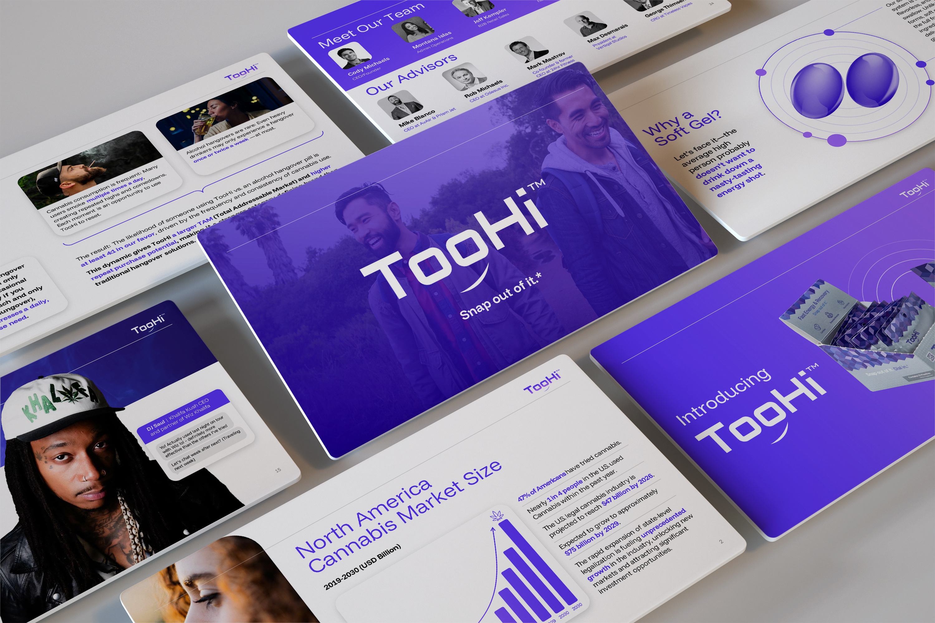 Example of Presentation Design & Pitch Deck