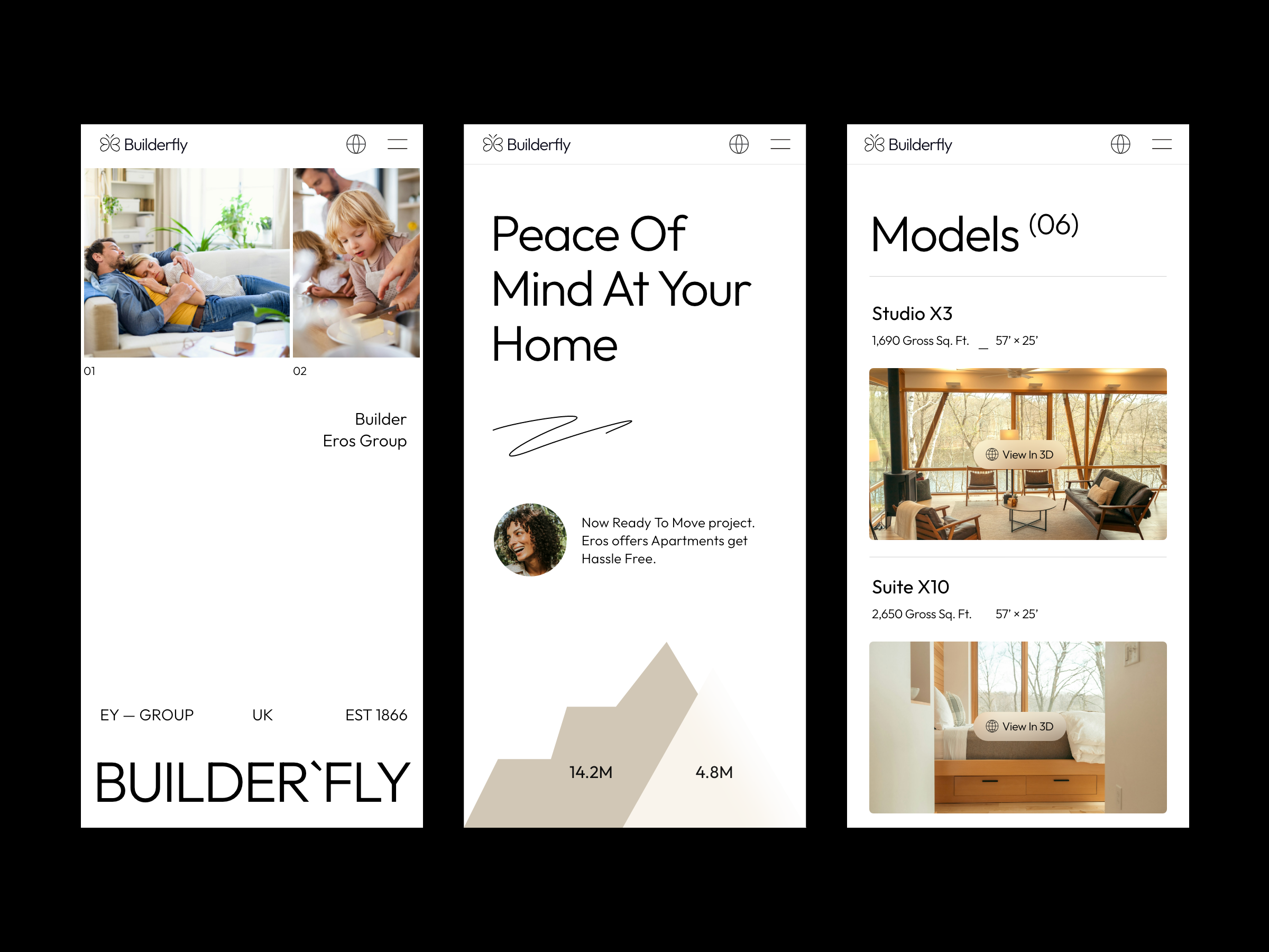 Architecture - Mobile Responsive