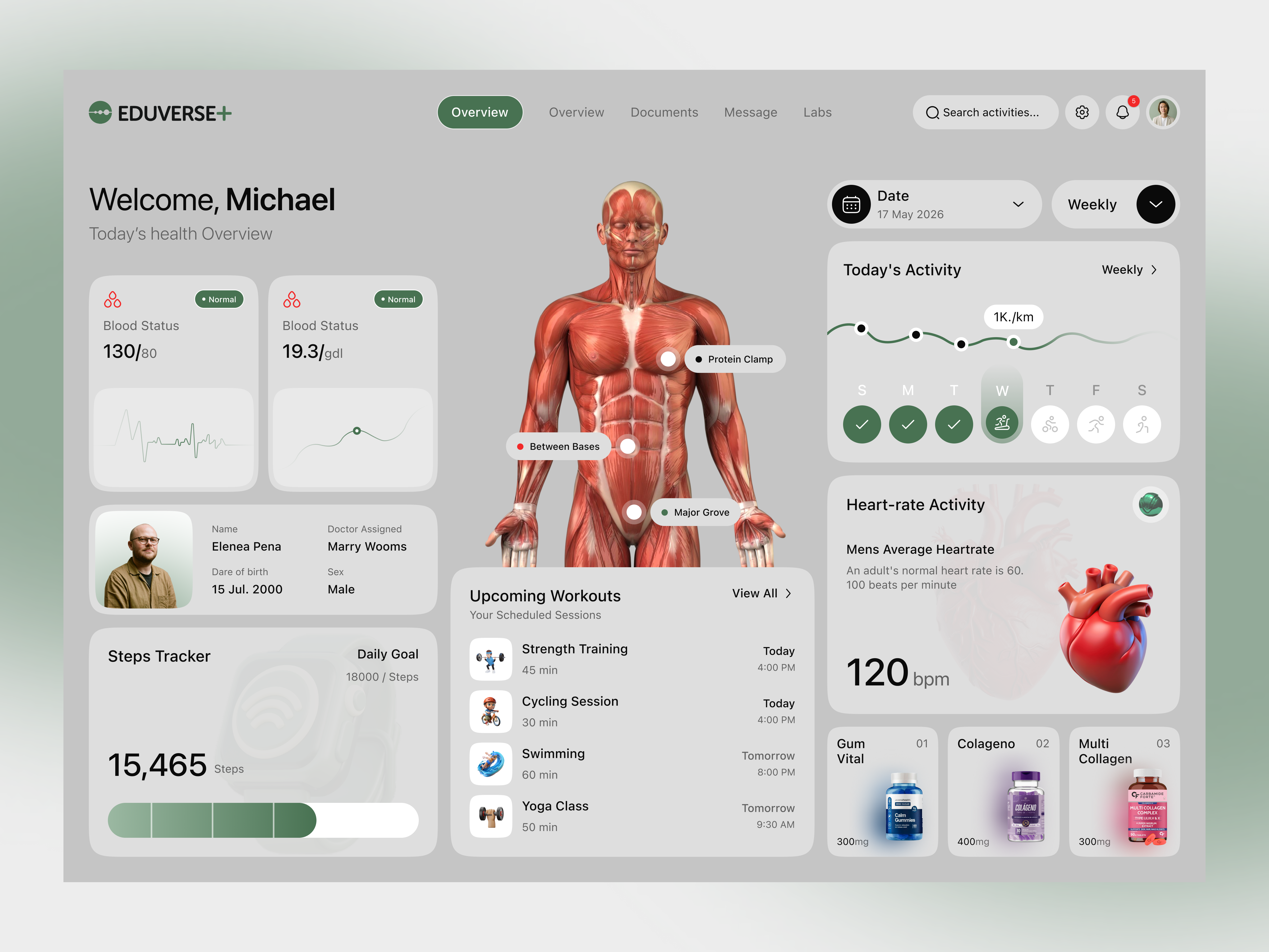 Healthcare Dashboard admin dashboard analytics dashboard healthcare dashboard healthcare ui healthtech ui medical medical dashboard medical ui medicine patient monitoring product saas dashboard ui ux design web web app design