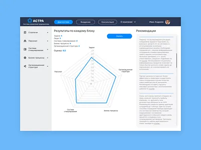 ASTRA web-interface enterprise management system figma figma design ui uxui uxui design web administration app web service webapp