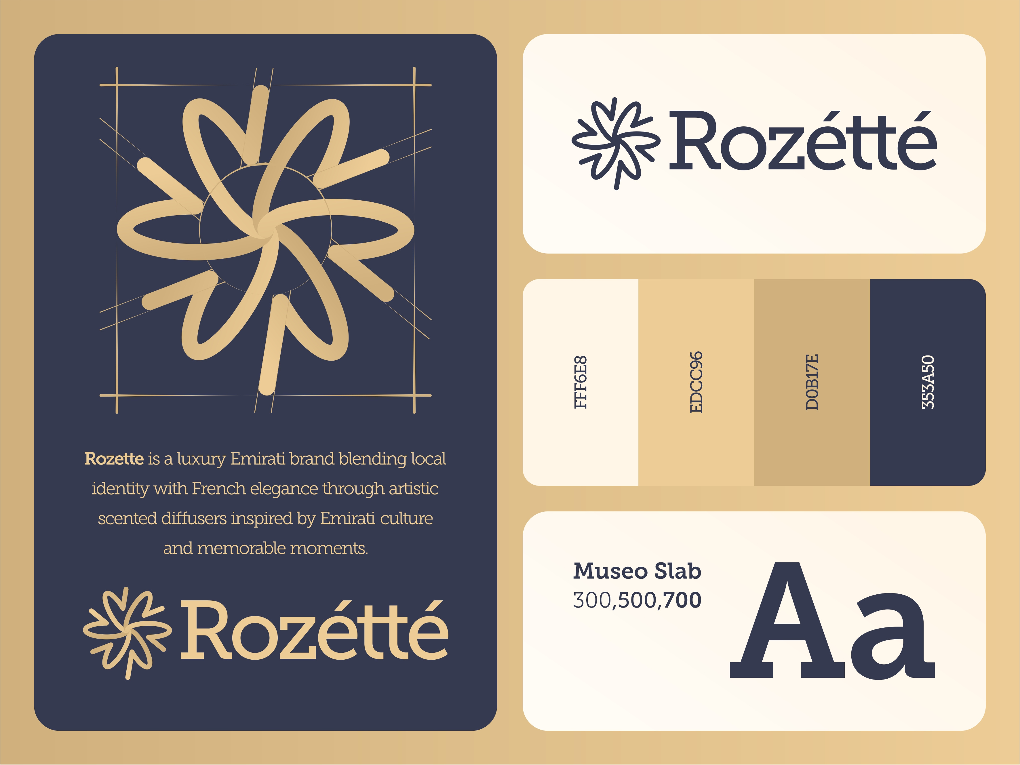 Example of 🧩 Strategic Brand Identity Design