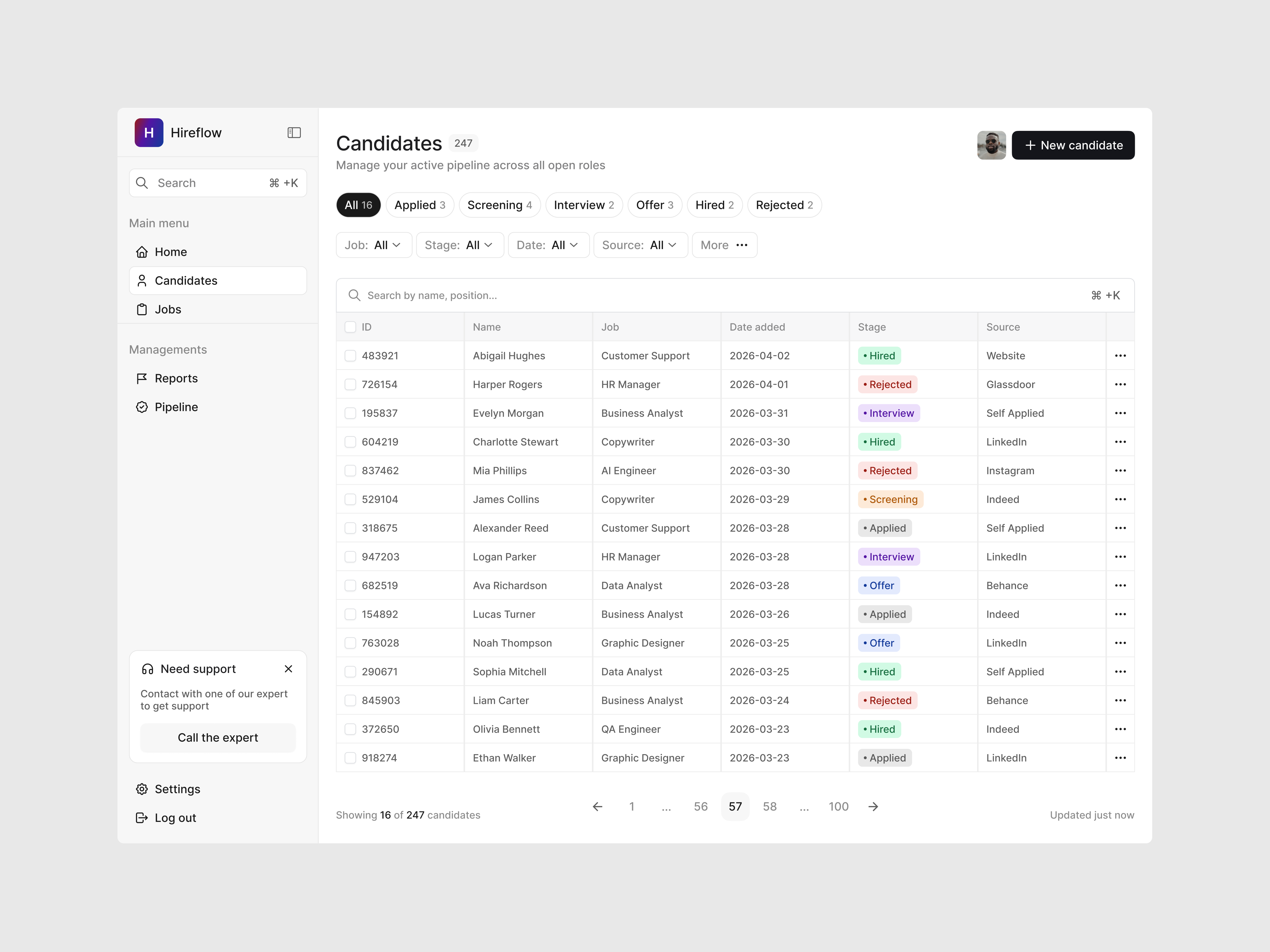 Hire Analytics – Modern Dashboard Design