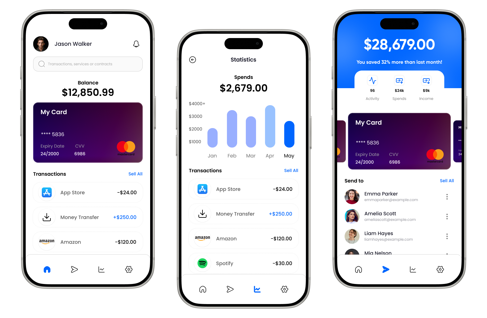 Mobile Payments - Mobile App