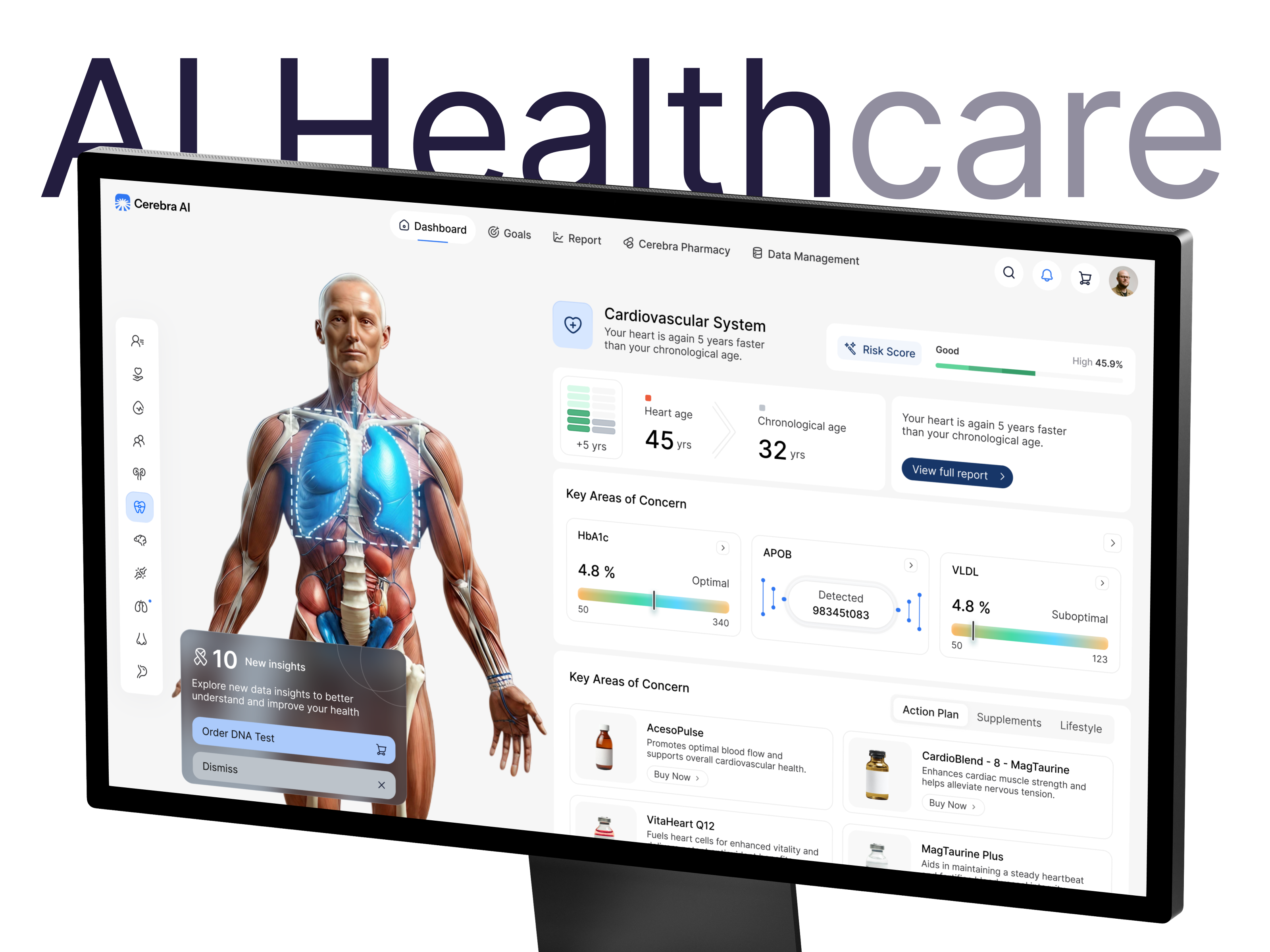 Ai Health Care Dashboard ai healthcare healtcare saas healthcare healthcare dashboard medical ai medical dashboard medical saas product design saas saas dashbaord