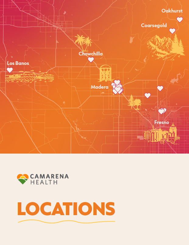 Locations Directory design graphic design