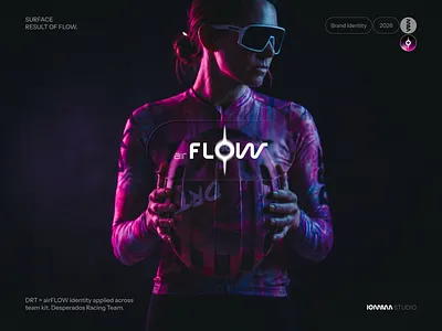 DRT × airFLOW — Brand Identity brand identity brand system branding color system cycling graphic design helmet design identity design iomma studio logo logo design pro tour product graphics road cycling sports branding team branding visual identity