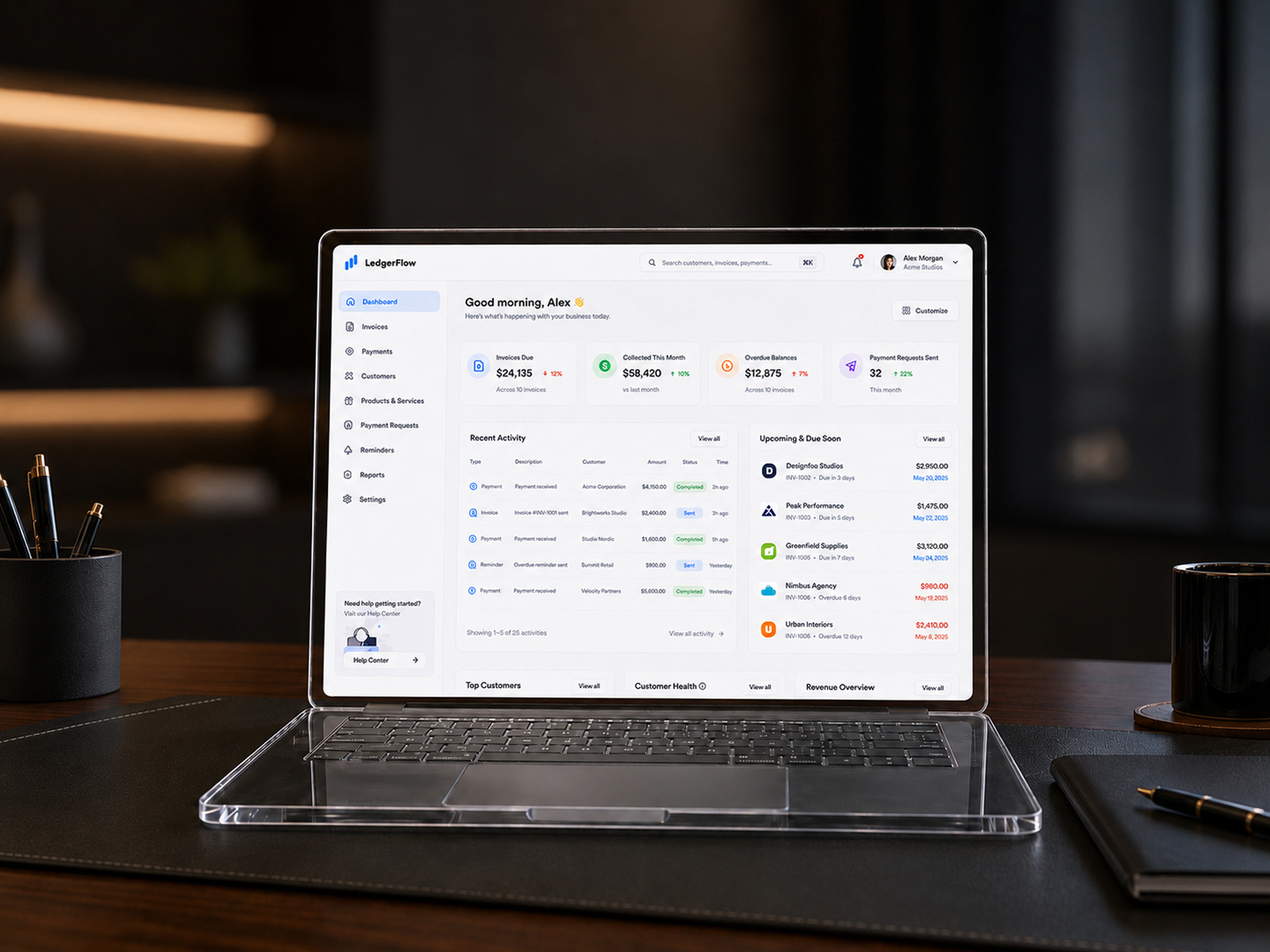 Example of Small Business Management Dashboard