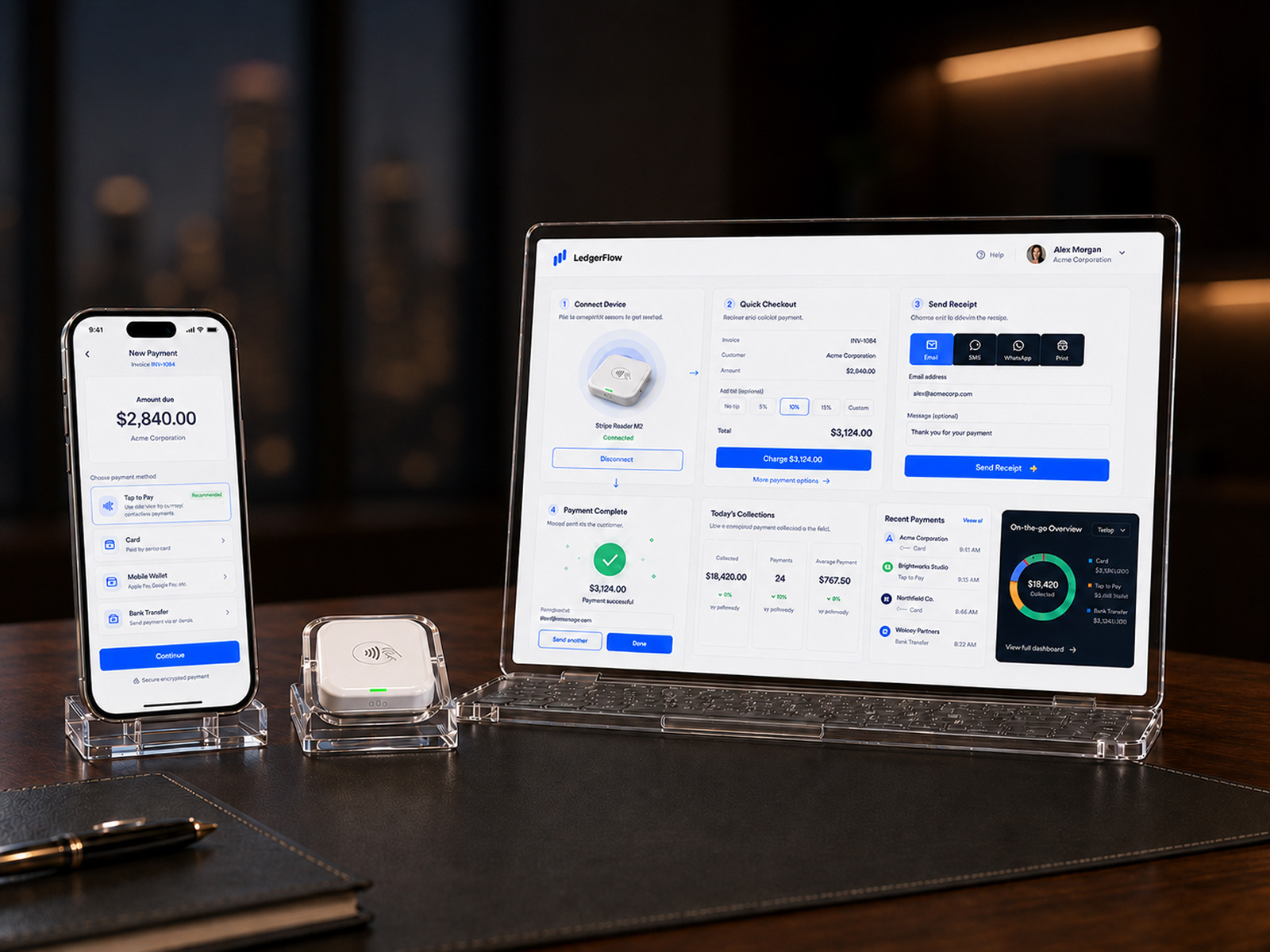 Example of Small Business Management Dashboard