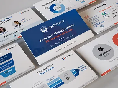 WellWorth Financial Deck branding data visualization design financial deck google slides graphic design illustration pitch deck powerpoint powerpoint presentation presentation design typography ui
