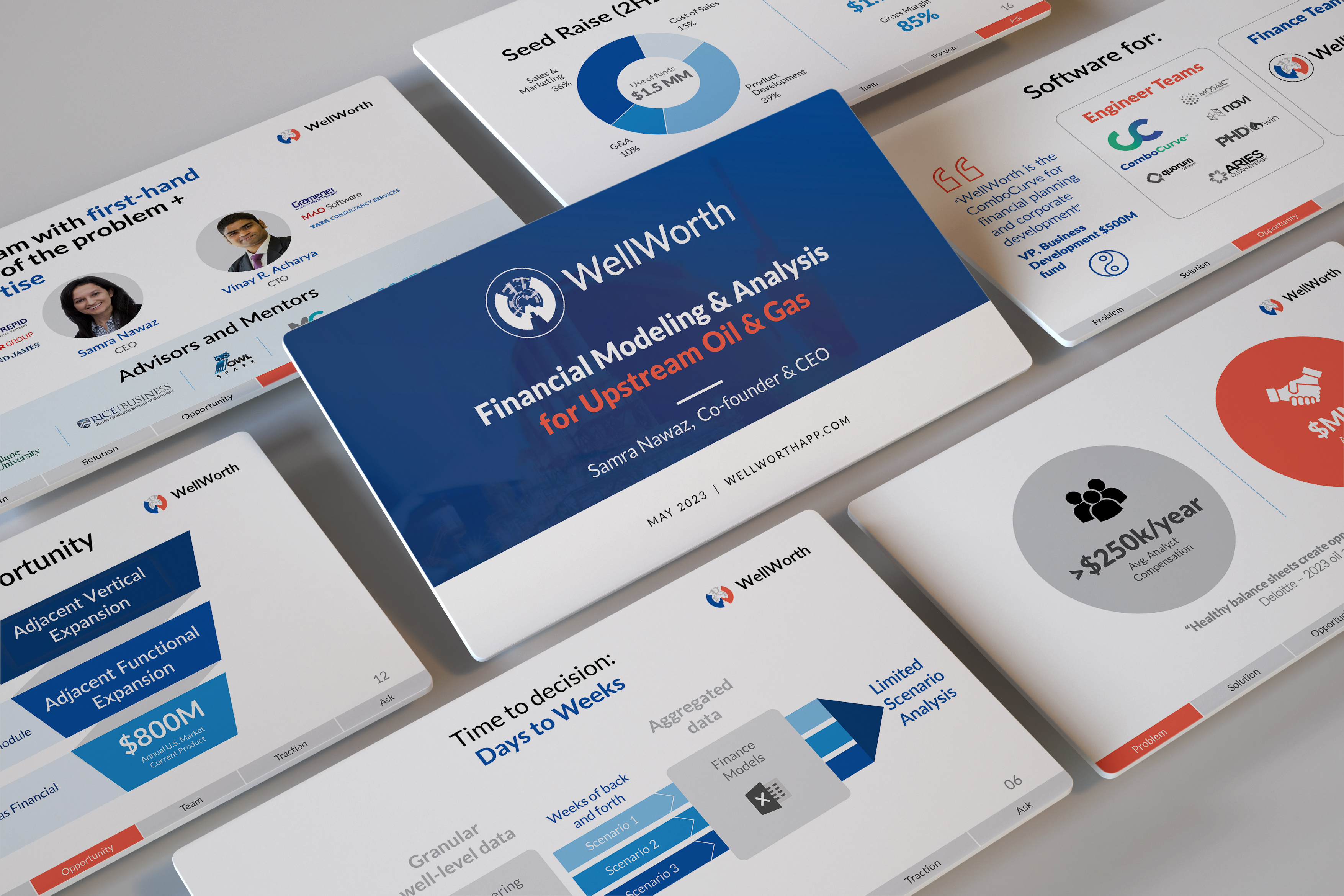 Example of Presentation Design & Pitch Deck