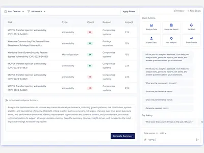 Cybersecurity AI Agent - Risk Analysis Report ai ai agent ai saas cybersecurity dashboard enterprise saas security ui ux web app
