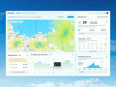 Weather Monitoring Dashboard admin panel cansaas clean climate monitoring dashboard dashboard design data dashboard ui data visualization design forecast tracker product design real time weather regional weather saas ui ux weather dashboard weather tech web app