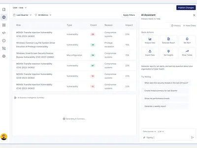 Cybersecurity AI Agent design - Risk analysis report