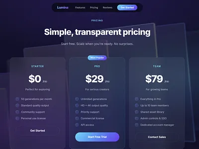 Lumina AI — Where Imagination Meets Intelligence landing page
