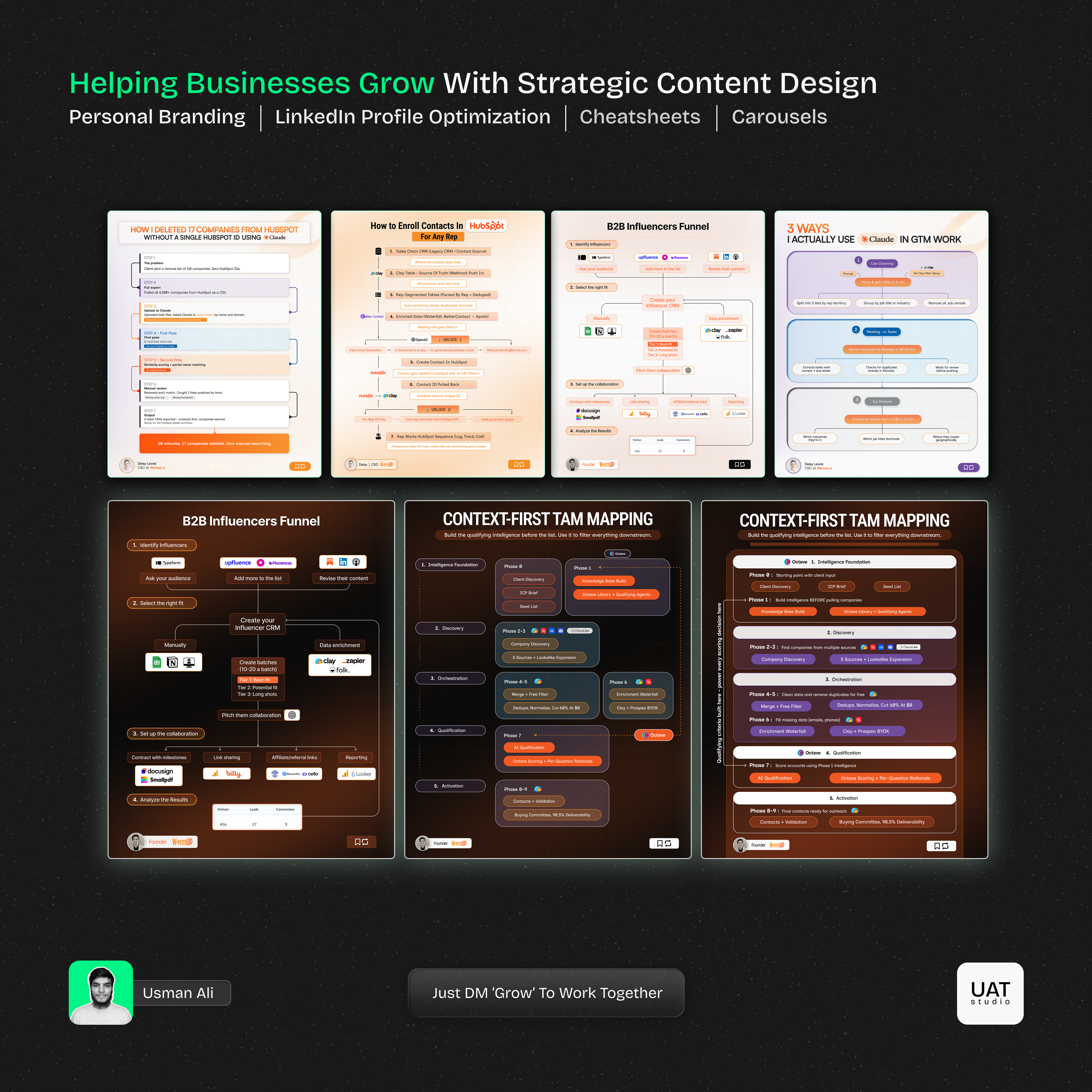 Cheatsheet & Infographic designs for B2B Founders in AI/GTM ai design b2b marketing cheatsheet designs figma graphic design infographics linkedin post designs personal branding