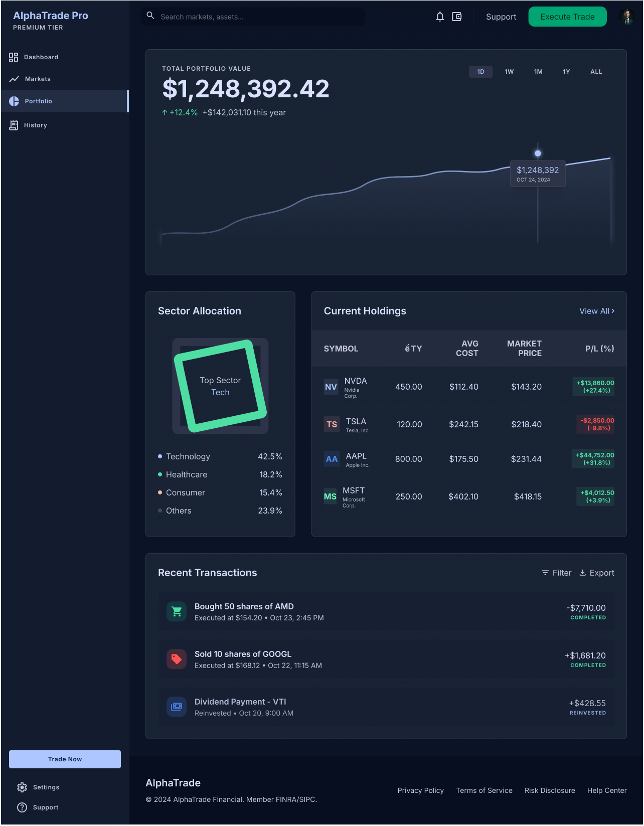Example of Saa S Landing Page Design 