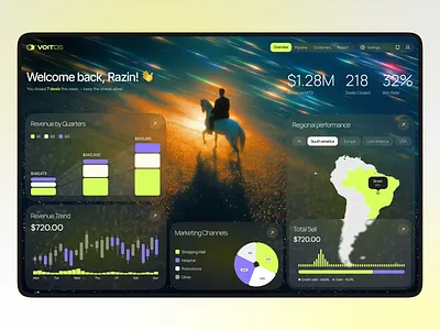 Futuristic Sales Analytics Dashboard dashboard design ui ux