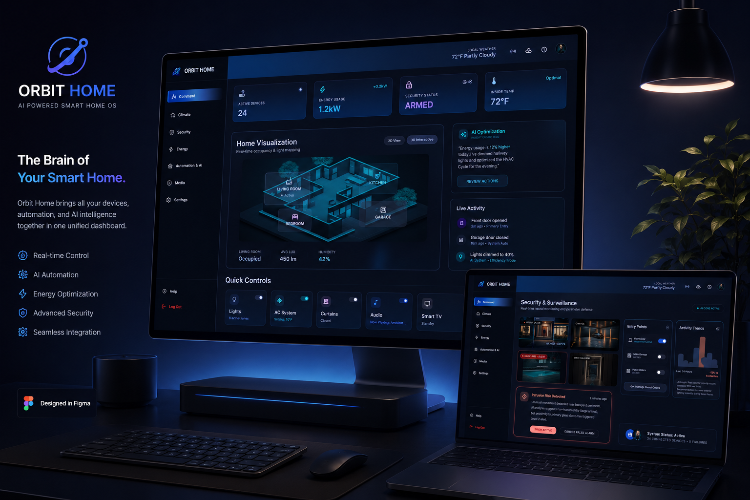 Orbit Home — Futuristic Smart Home AI Dashboard 🏠⚡ automation cyberui dark ui futuristic smart home ui