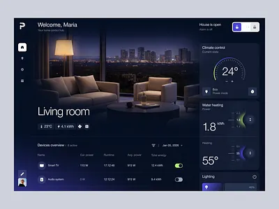 Dashboard for an IoT Product ✦ Powerly design interface product service startup ui ux web website