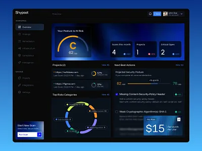 Web Security Dashboard UI/UX Design ai user interface data application data dashboard ui data web design data website digital product dashboard digital product ui digital product ux digital product web design digital product website product dashboard design product saas dashboard product user experience product user interface startup ui design startup ui ux startup ux design tech interface tech saas app tech uiux