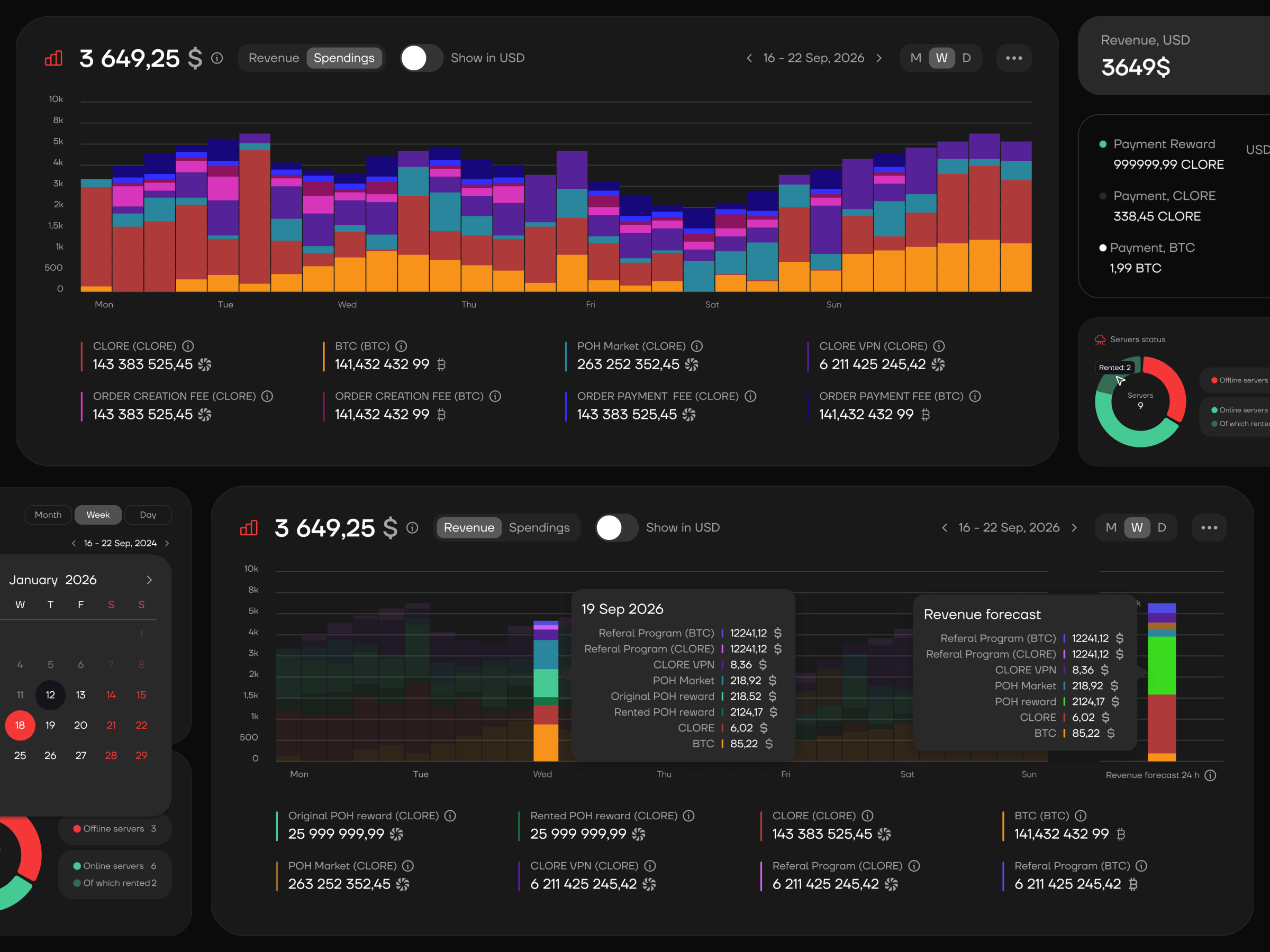 Fintech Data Analytics Dashboard — Spend & Earn analytics widget compact visualization content hierarchy crypto dashboard widget data density data hierarchy enterprise product financial data financial workflows fintech information architecture interface design module design product design saas scanability spend and earn ux design web3