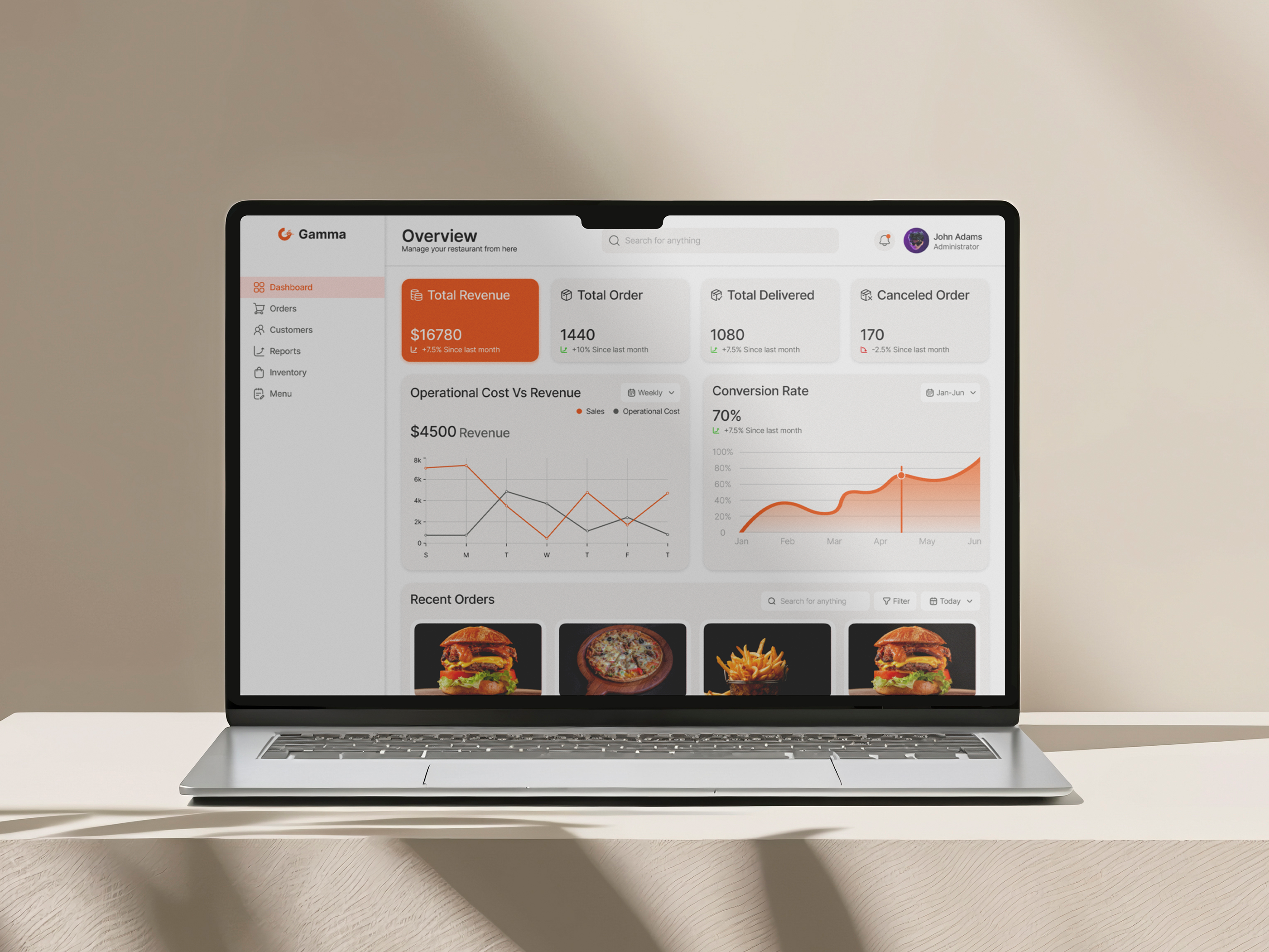 Restaurant Order Dashboard UI | Food Delivery Admin UI admin panel ui dashboard design dashboard ui food delivery dashboard order dashboard ui order management order tracking admin ui product design restaurant analytics dashboard restaurant dashboard restaurant management dashboard saas dashboard ui ui design user interface ux design web admin interface web dashboard web ui web ui design